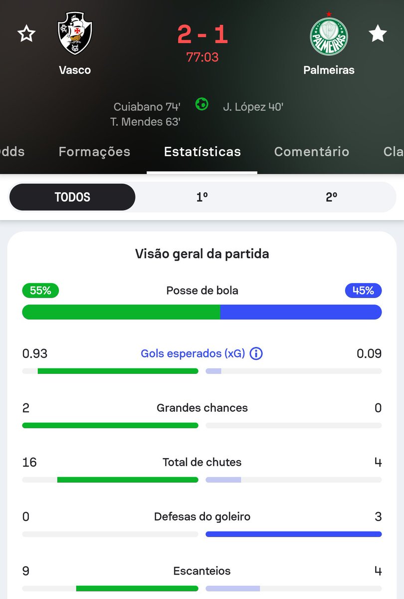 Rodrigo 🌍 tweet media