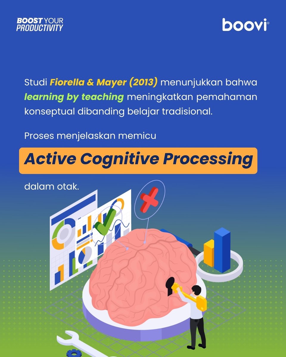 boovi_id's tweet image. Rekan setim sering punya pemahaman berbeda saat diskusi? Miskomunikasi biasanya terjadi karena kita terlalu banyak menggunakan istilah teknis yang rumit.

#FeynmanTechnique #TipsKerja #SmartWorking #KomunikasiEfektif
