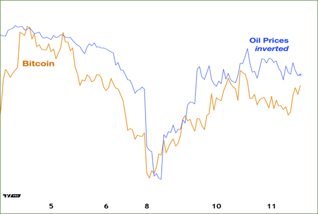Weiss Crypto tweet media