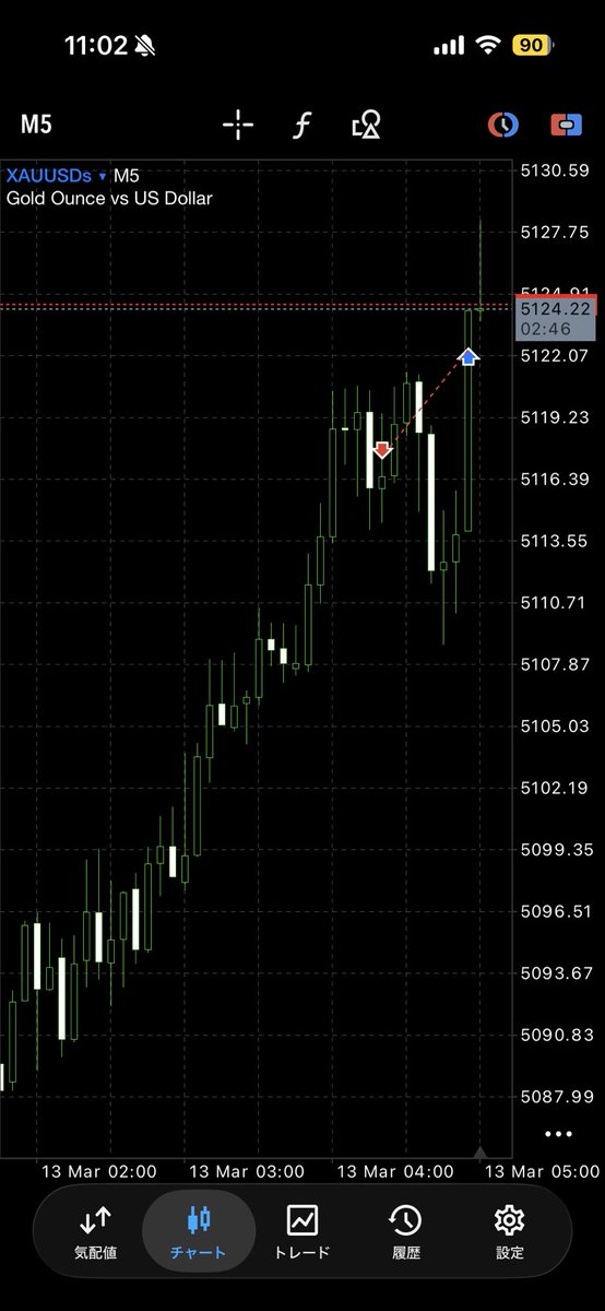しょうご tweet media