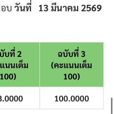 ทำได้แล้ว กูเริ่มจาก 0 ของจริง