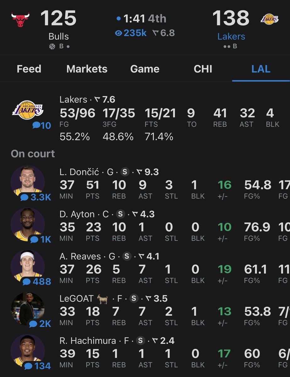 ²³𝙻𝚎𝙱𝚛𝚘𝚗𝚌𝚑𝚒𝚝𝚒𝚜🏀☄️🌎💞 tweet media