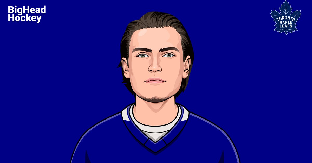 Big Head Hockey tweet media