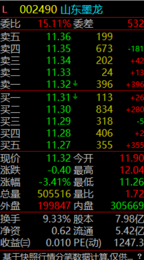 擒龙捉妖.泰戈👊🏻📈🐂 tweet media