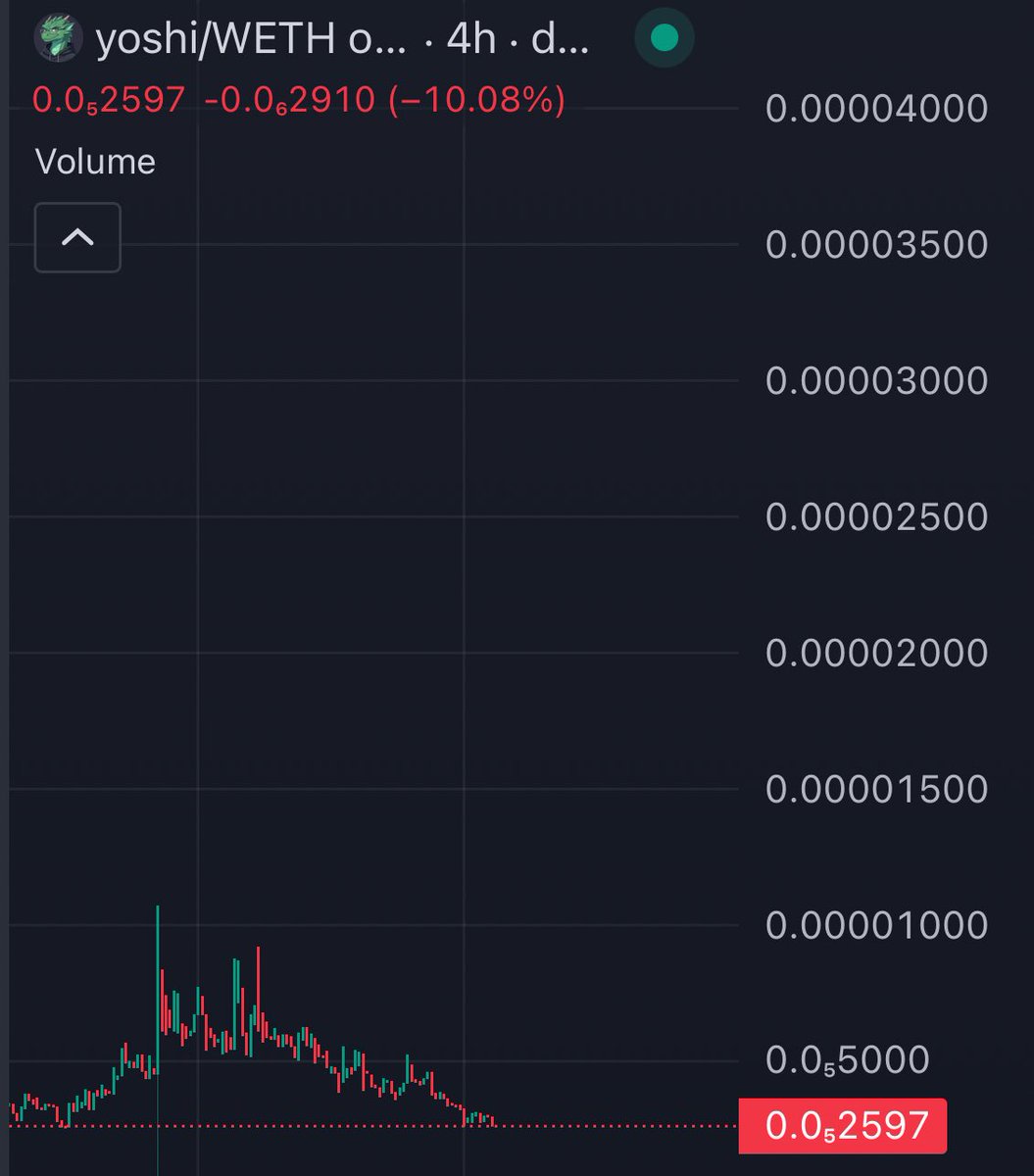 yclair8🧬 tweet media