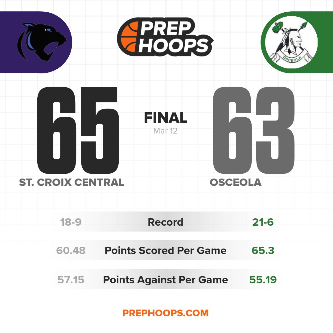 Mark Miller tweet media