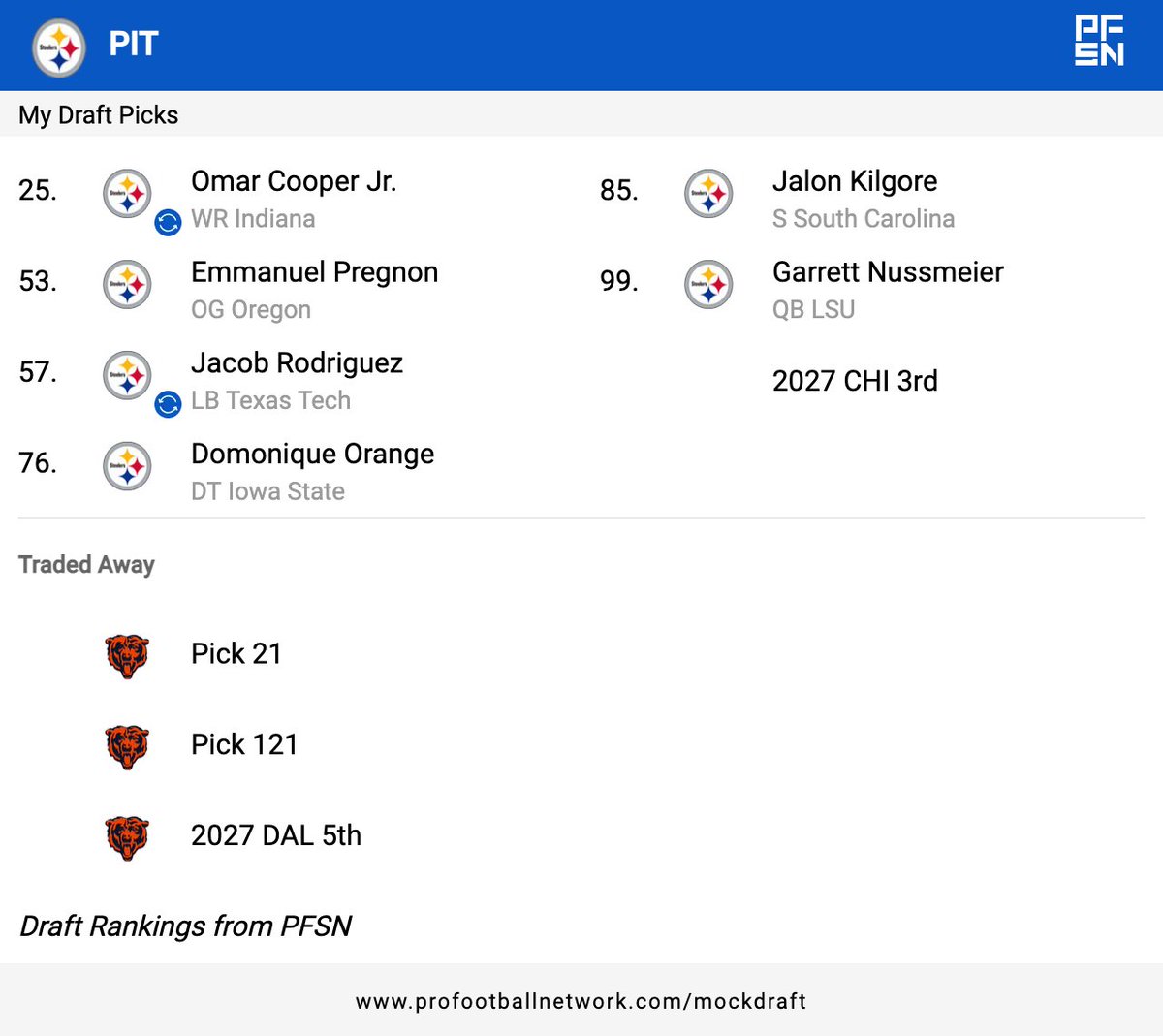 Matt Williamson tweet media