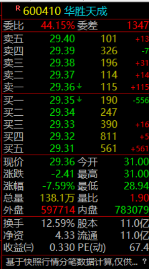 擒龙捉妖.泰戈👊🏻📈🐂 tweet media