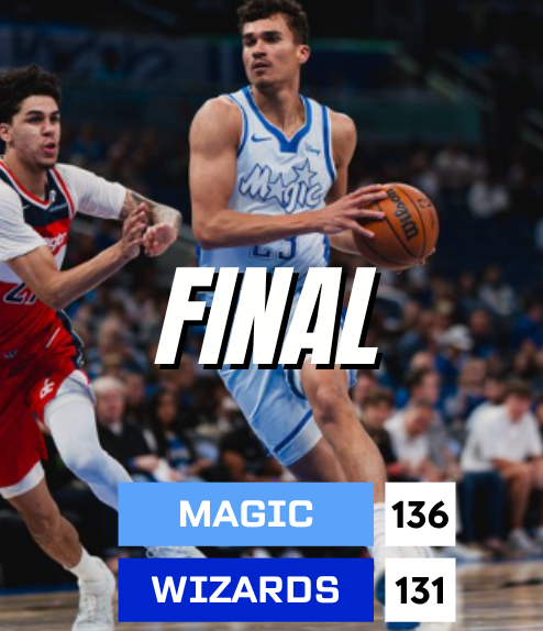 Magic Lead tweet media