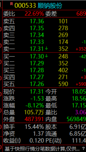 擒龙捉妖.泰戈👊🏻📈🐂 tweet media