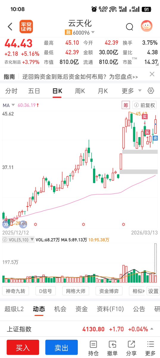 StarDust tweet media