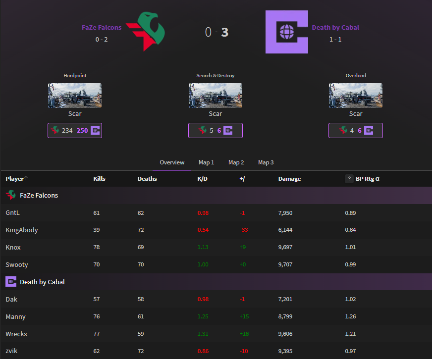 Breaking Point tweet media