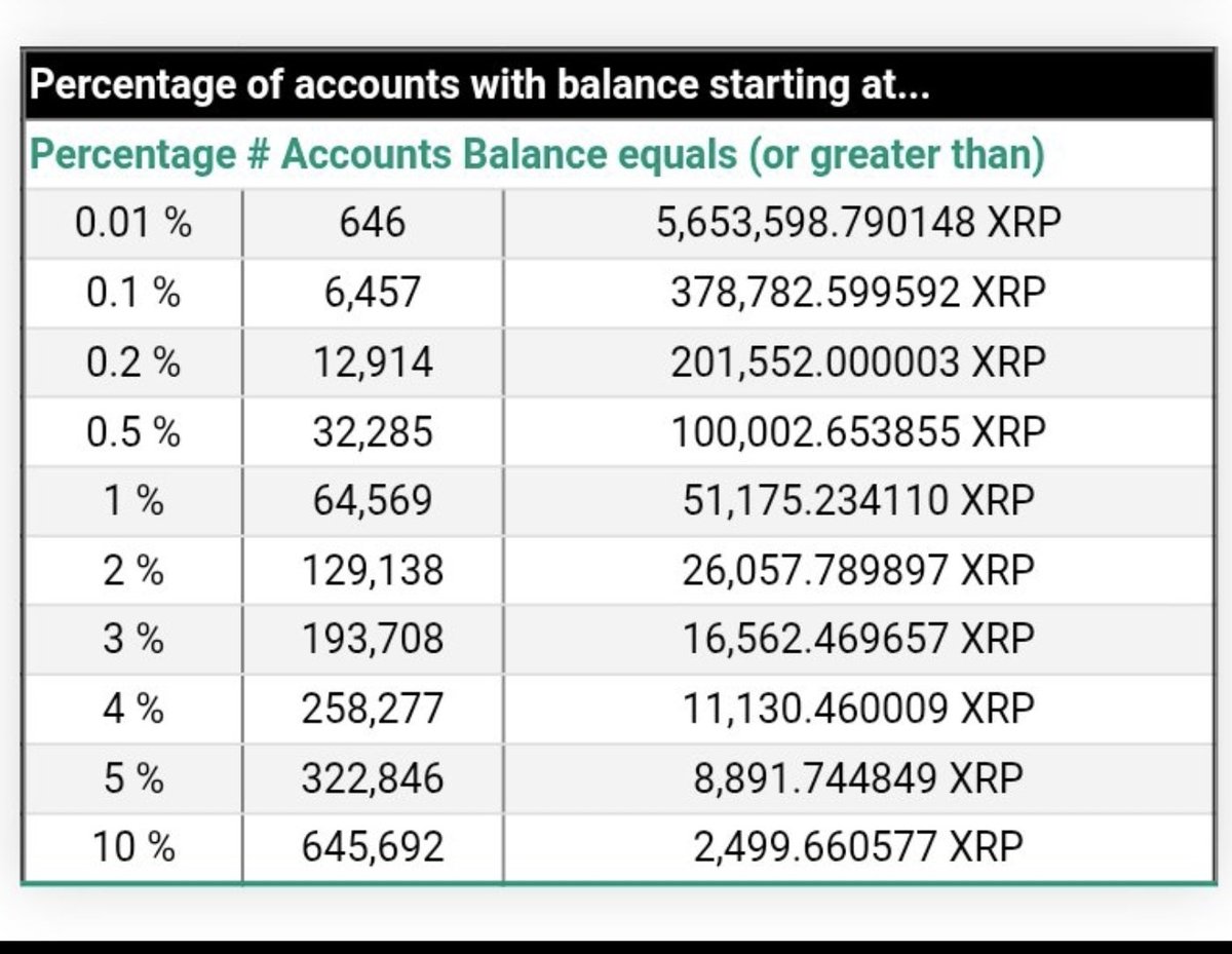 noolander tweet media