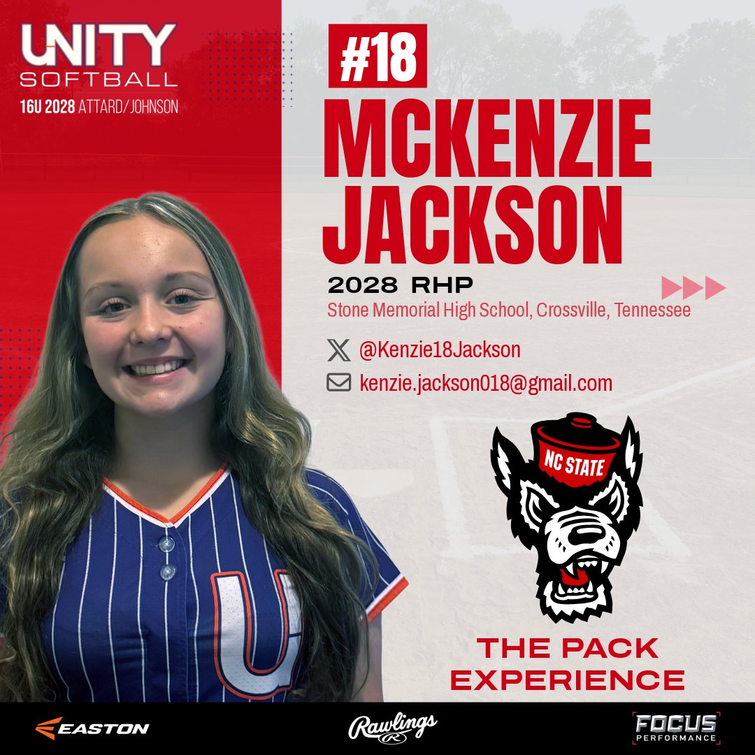 Unity 16U Attard/Johnson tweet media