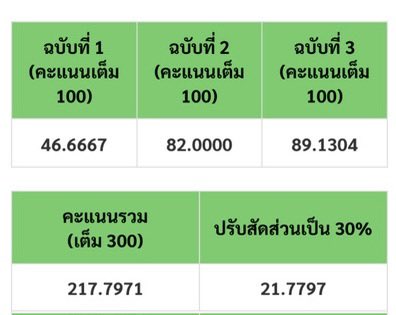 avocado3103 tweet media