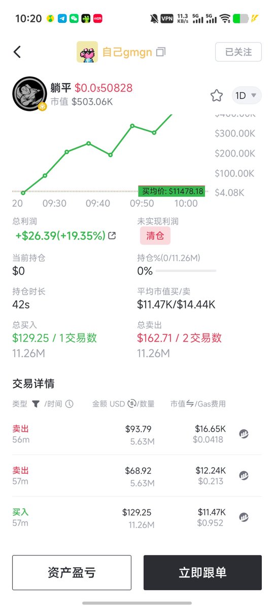 差点让我发财了
