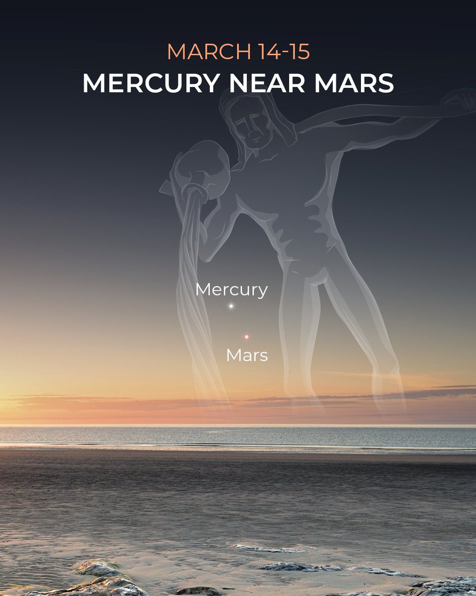 Star Walk tweet media