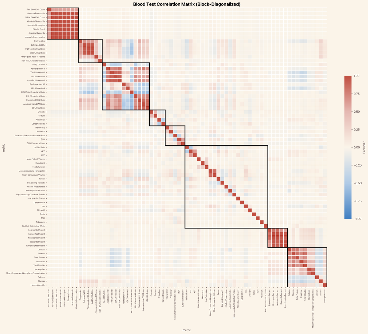 Brandon Ballinger tweet media