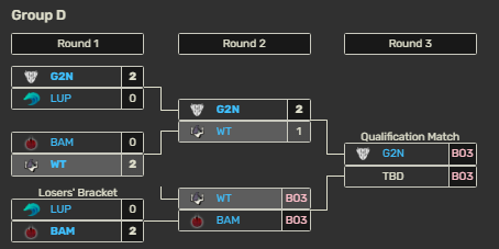 Molecule tweet media