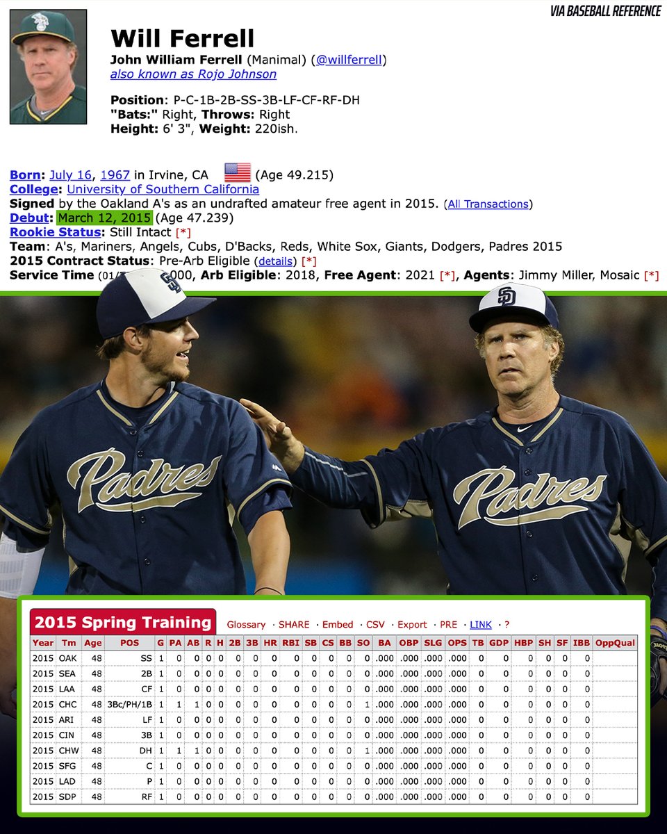 DraftKings Sportsbook tweet media