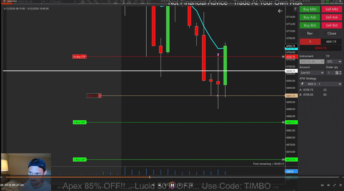 Trader Timbo tweet media