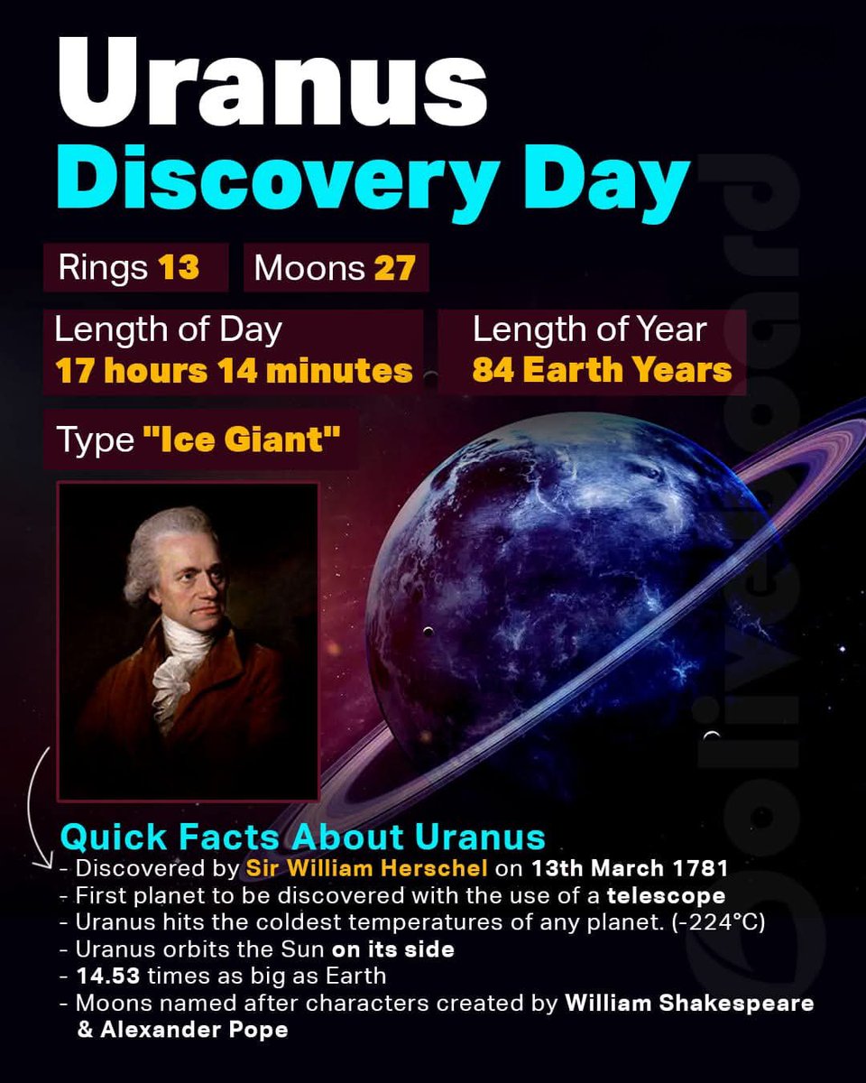 Narottam Sahoo tweet media