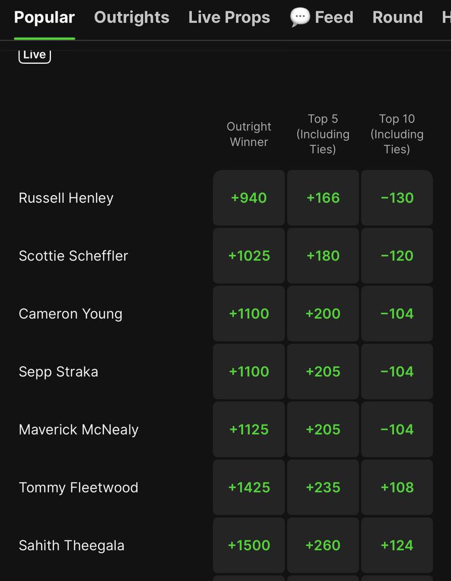 Porch Bets tweet media