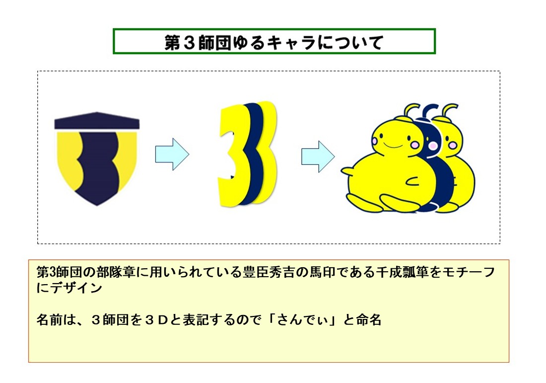 陸上自衛隊第3師団 tweet media