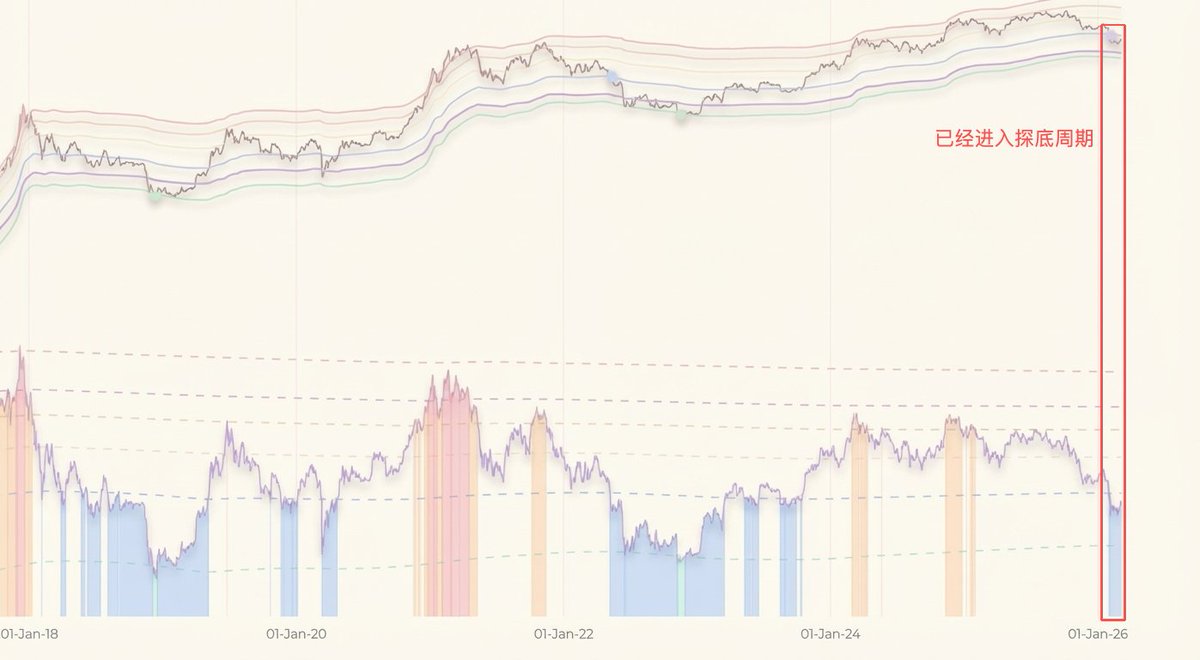 Will Yang tweet media