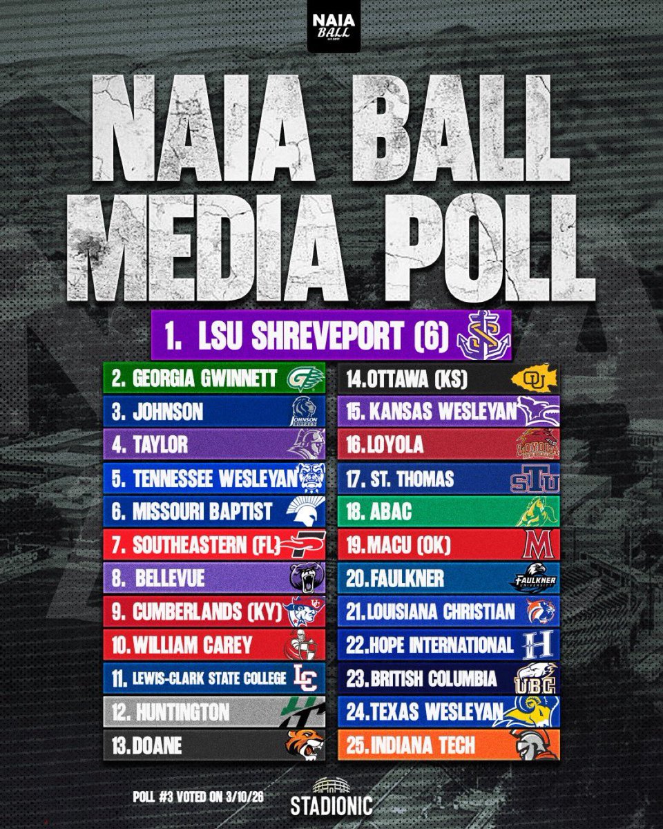 ABAC Baseball tweet media