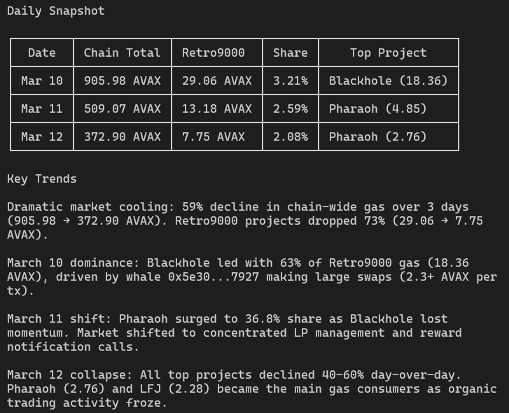 Zedi 🔺 cchain.live tweet media