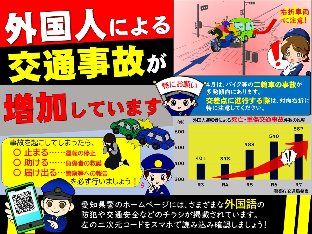 愛知県警察広報課 tweet media