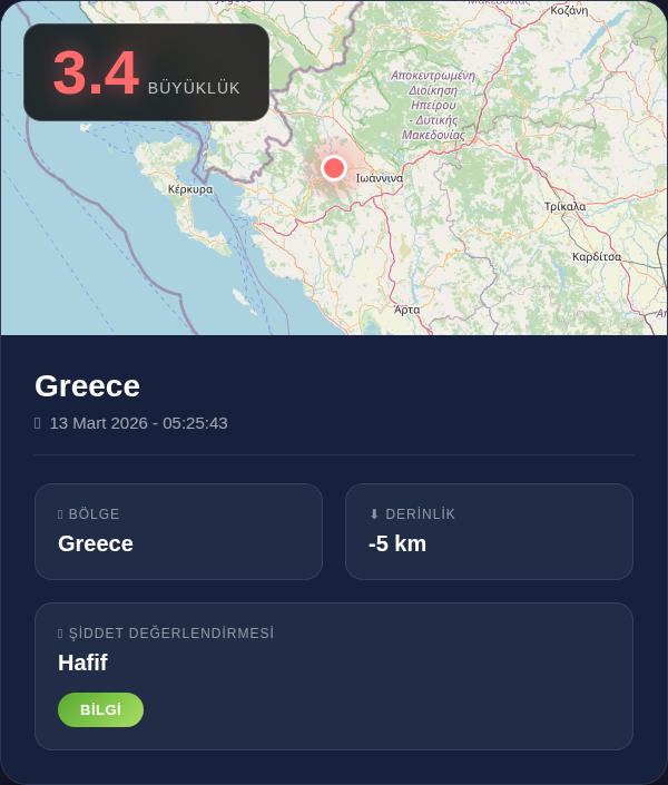 DepremHub's tweet photo. 🔵 Deprem Bilgisi

📍 Greece
📊 Büyüklük: 3.4
⬇️ Derinlik: -5 km
🕐 13 Mart 2026 - 05:25:43

#deprem #earthquake https://t.co/ovhrEmZJF5