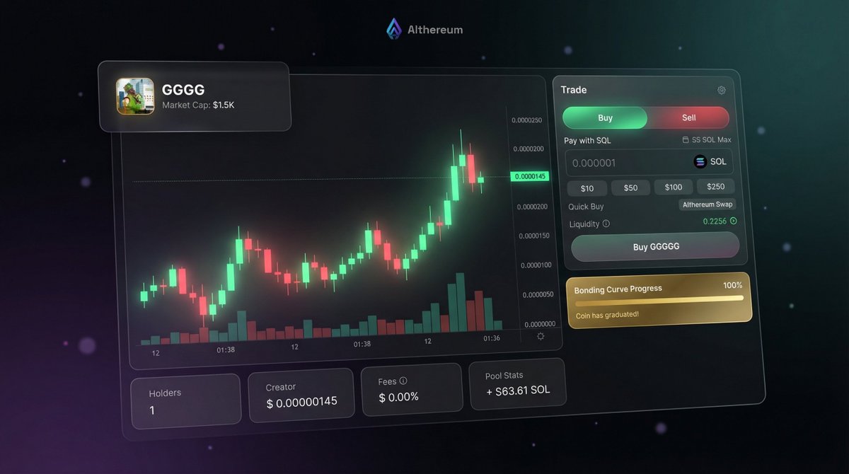 Althereum tweet media