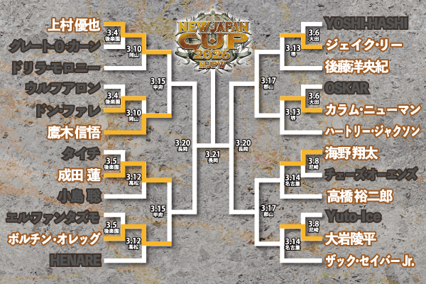 いよいよ、あと1週間!!】 “春の最強戦士決定トーナメント” 『NEW JAPAN