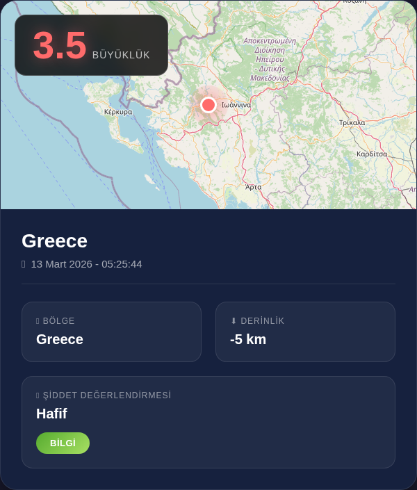 DepremHub's tweet photo. 🔵 Deprem Bilgisi

📍 Greece
📊 Büyüklük: 3.5
⬇️ Derinlik: -5 km
🕐 13 Mart 2026 - 05:25:44

#deprem #earthquake https://t.co/JKMEsi1VCg