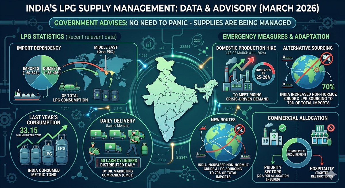 Piyush Joshi #Unity #विकास 🇮🇳 tweet media