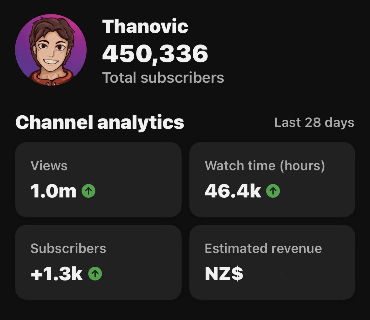 Thanovic tweet media