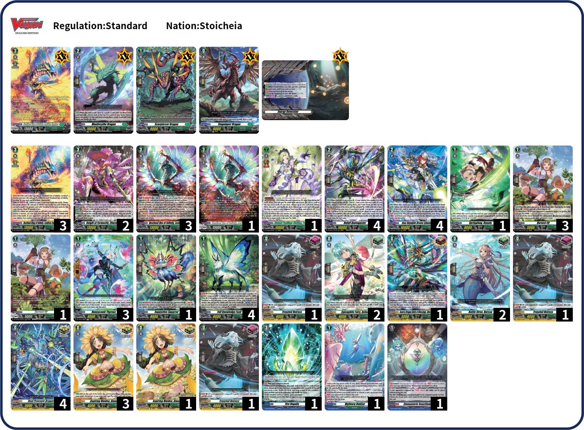 Cardfight Vanguard Argentina tweet media