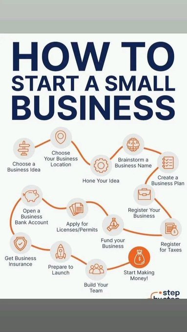 HustlerzHub's tweet photo. How to start a small business https://t.co/qqNmc3bu3w