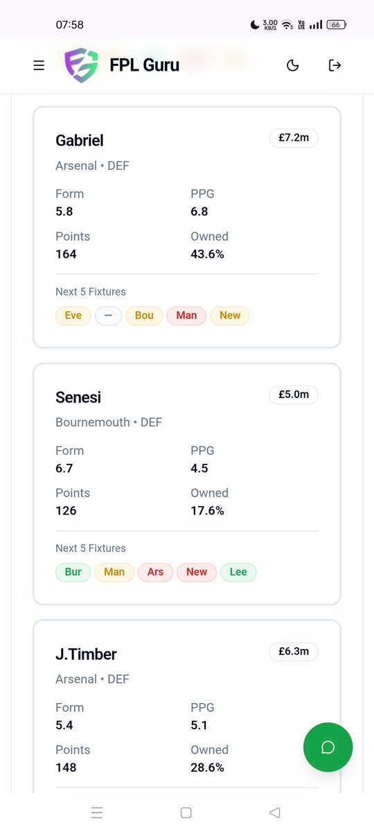 FPL Guru tweet media