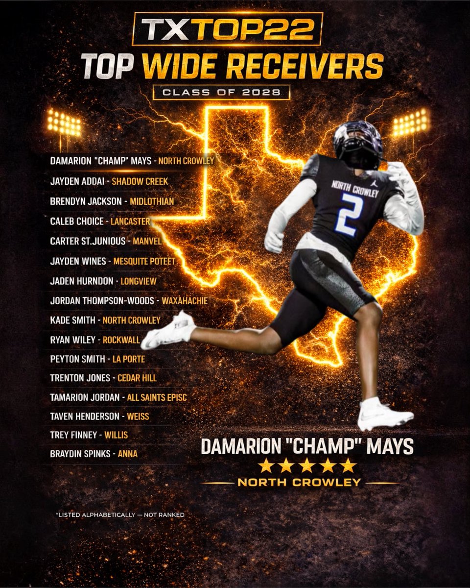 Texas Top 22 tweet media