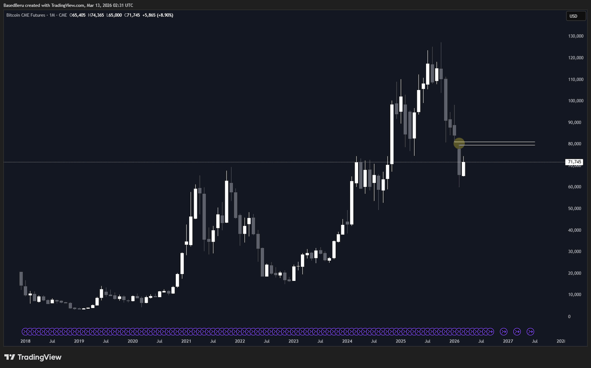 BasedLuffy tweet media