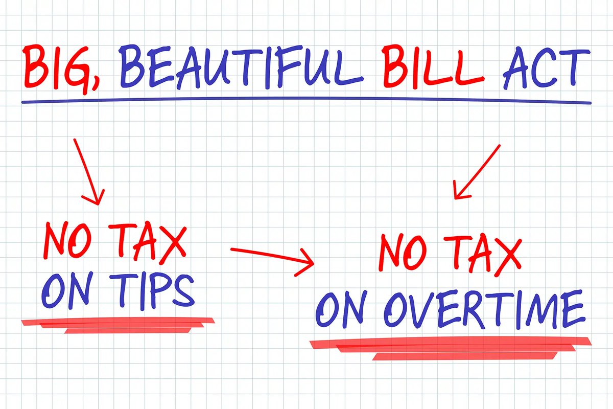 Good morning to everyone in Massachusetts who hasn’t started to file their taxes yet.

It’s that time of year when residents sit down, go through the paperwork, and send a portion of their hard-earned money to the government.

Most people don’t mind paying their fair share. What