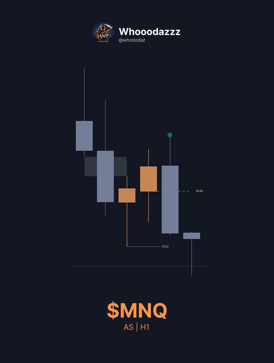 whooodaz's tweet photo. $MNQ Asia session harvest 🌾📈
Quiet session, loud profits 📈 #AsiaSession https://t.co/nFXSVttciH