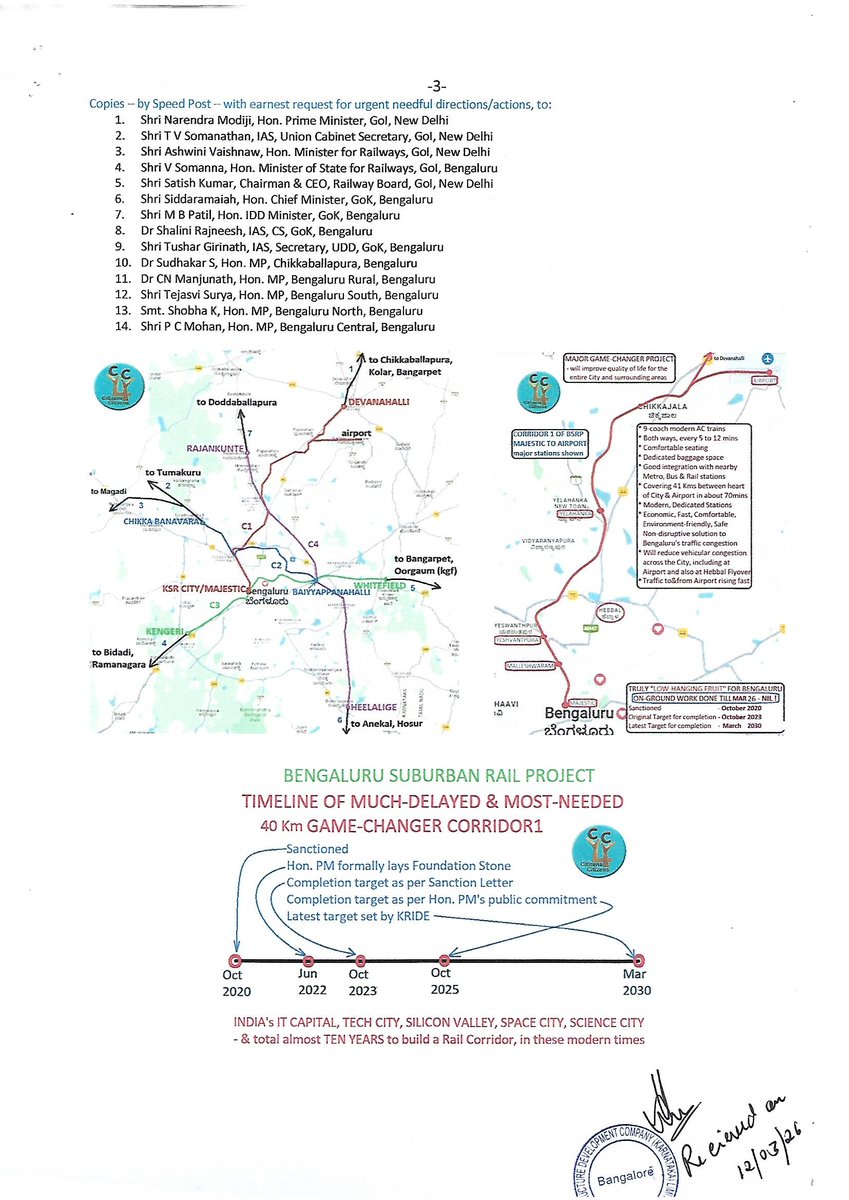 Rajkumar Dugar tweet media