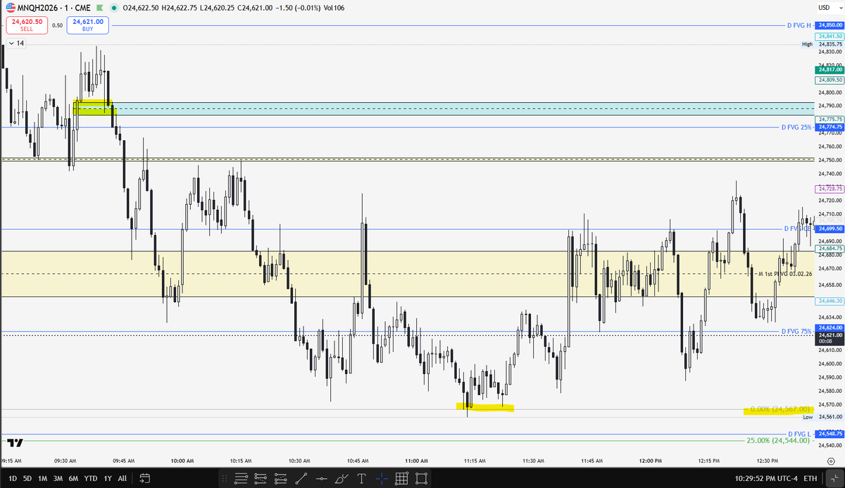 1st PFVG tweet media