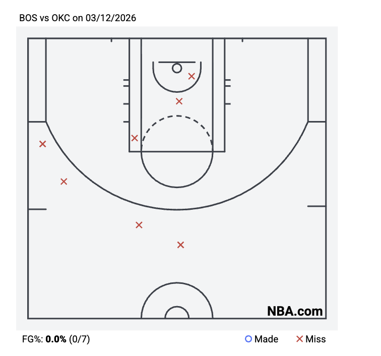 Dan Greenberg tweet media