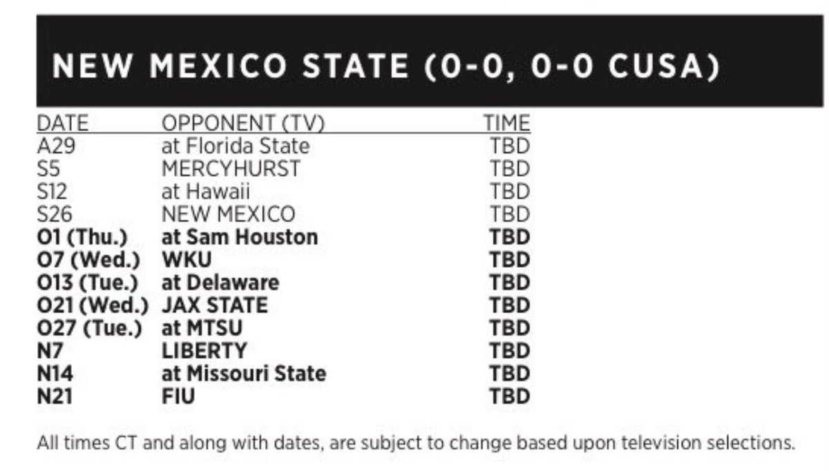 Sidelines - NMSU tweet media