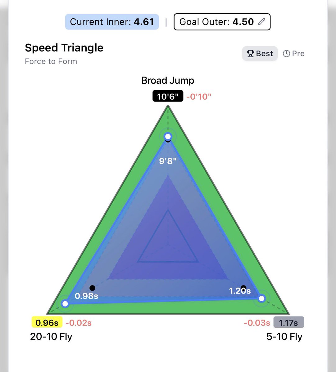 Mark Weber tweet media